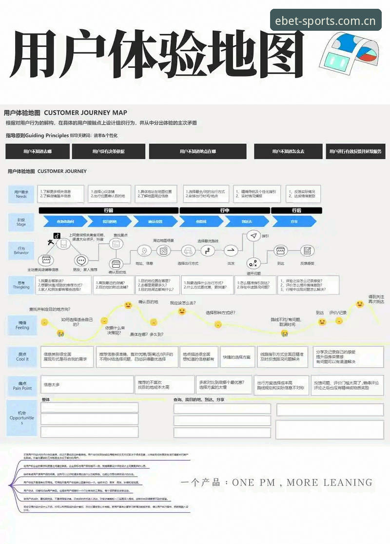 2026新版易贝体育平台体验深度分析：从下载到注册的全流程解析