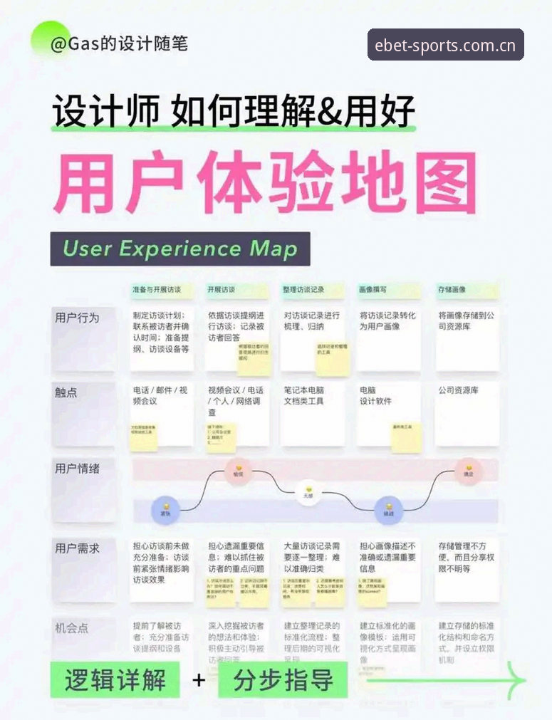 2026新版易贝体育平台体验深度分析：从下载到注册的全流程解析