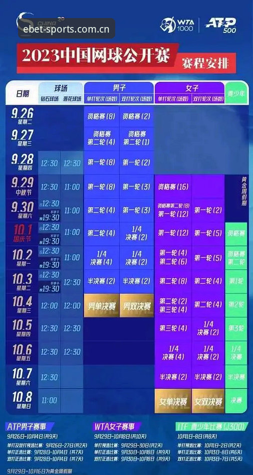 易贝体育APP下载对比 资深用户分享:从法网抽签到赛事分析,易贝体育平台观赛体验评测